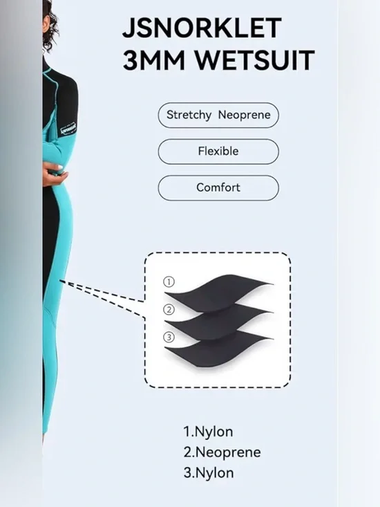 Women's Full Coverage Black & Teal Long Sleeve Wetsuit - Picture 3 of 3